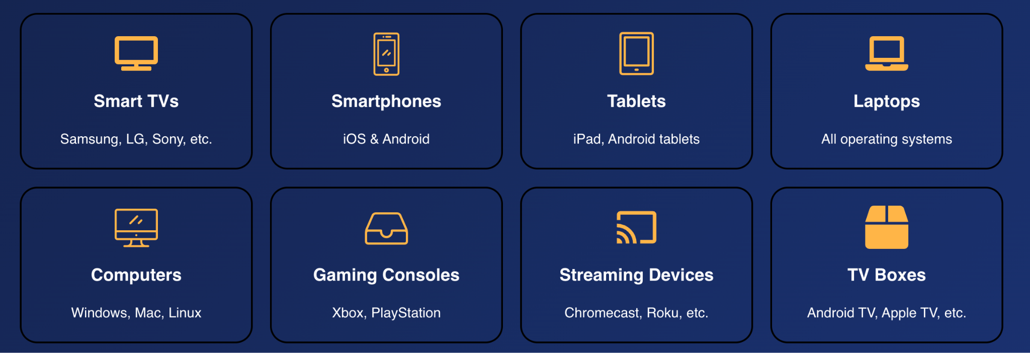 King IPTV running on Firestick, Android phone, and LG Smart TV